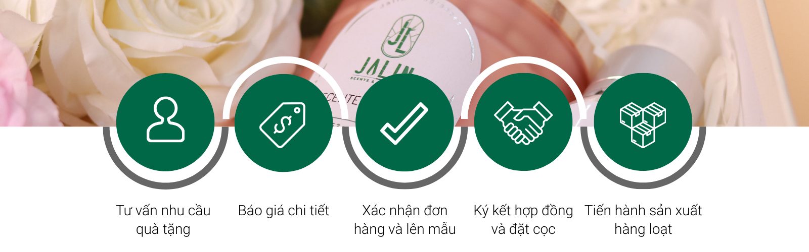 quy-trinh-gia-cong-qua-tang-jalin