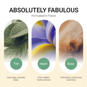 ba-tang-huong-tinh-dau-absolutely-fabulous