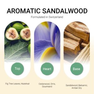 ba-tang-huong-tinh-dau-aromatic-sandalwood