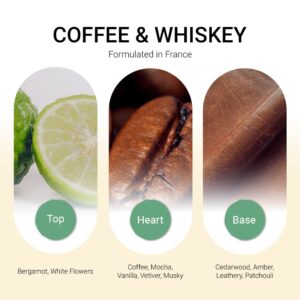 ba-tang-huong-tinh-dau-coffee-whiskey