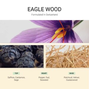 ba-tang-huong-xit-thom-vai-eagle-wood