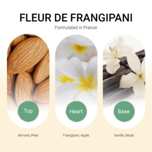 ba-tang-huong-tinh-dau-fleur-de-frangipani