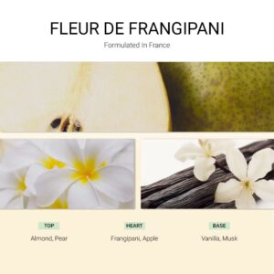 ba-tang-huong-xit-thom-vai-fleur-de-frangipani