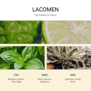 Một góc nhìn khác về Xịt thơm vải / phòng hương LACOMEN