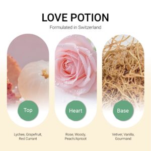 ba-tang-huong-tinh-dau-love-potion