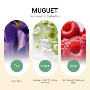 ba-tang-huong-tinh-dau-muguet