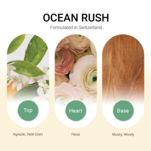 ba-tang-huong-tinh-dau-ocean-rush