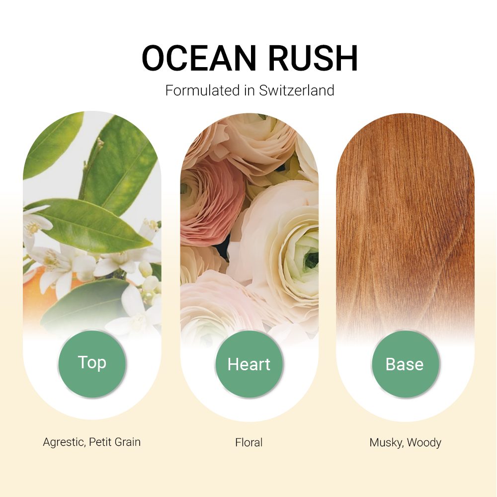 ba-tang-huong-tinh-dau-ocean-rush