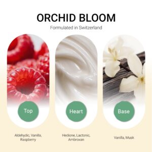 ba-tang-huong-tinh-dau-orchid-bloom