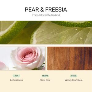 ba-tang-huong-xit-thom-vai-pear-freesia