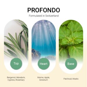 ba-tang-huong-tinh-dau-profondo