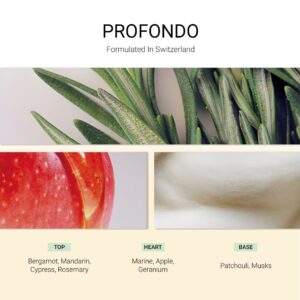 ba-tang-huong-xit-thom-vai-profondo