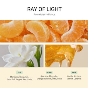 ba-tang-huong-xit-thom-vai-ray-of-light