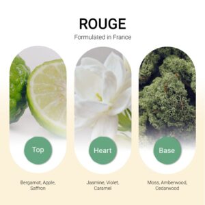 ba-tang-huong-tinh-dau-rouge