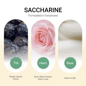 ba-tang-huong-tinh-dau-saccharine