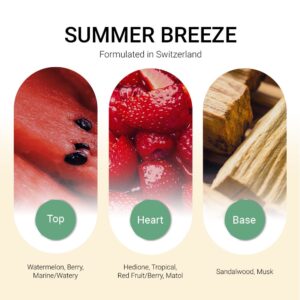 ba-tang-huong-tinh-dau-summer-breeze