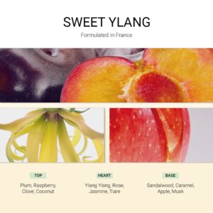 ba-tang-huong-xit-thom-vai-sweet-ylang