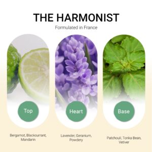 ba-tang-huong-tinh-dau-the-harmonist