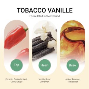 ba-tang-huong-tinh-dau-tobacco-vanille