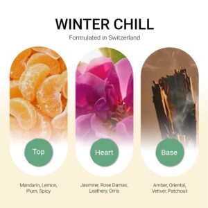 ba-tang-huong-tinh-dau-winter-chill