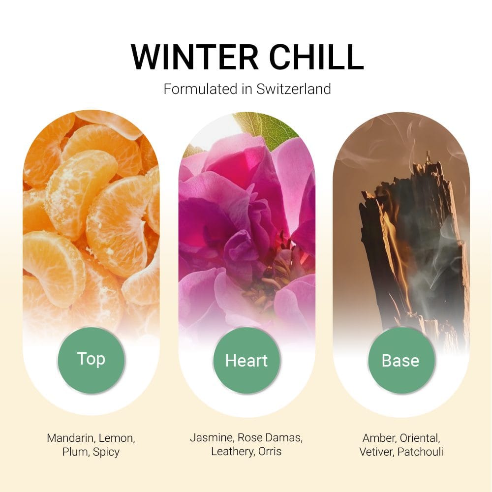 ba-tang-huong-tinh-dau-winter-chill