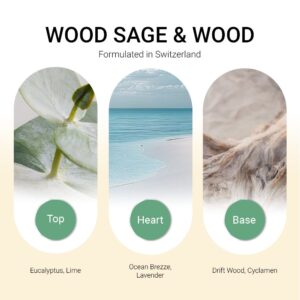ba-tang-huong-tinh-dau-wood-sage-wood