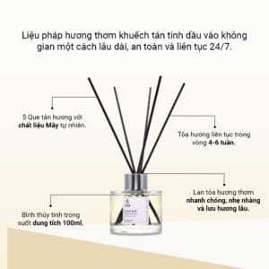 dac-diem-lo-khuech-tan-huong-thom