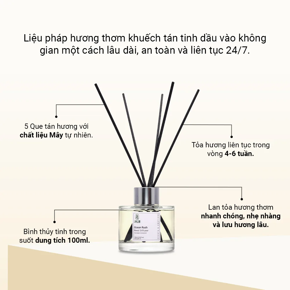 dac-diem-lo-khuech-tan-huong-thom